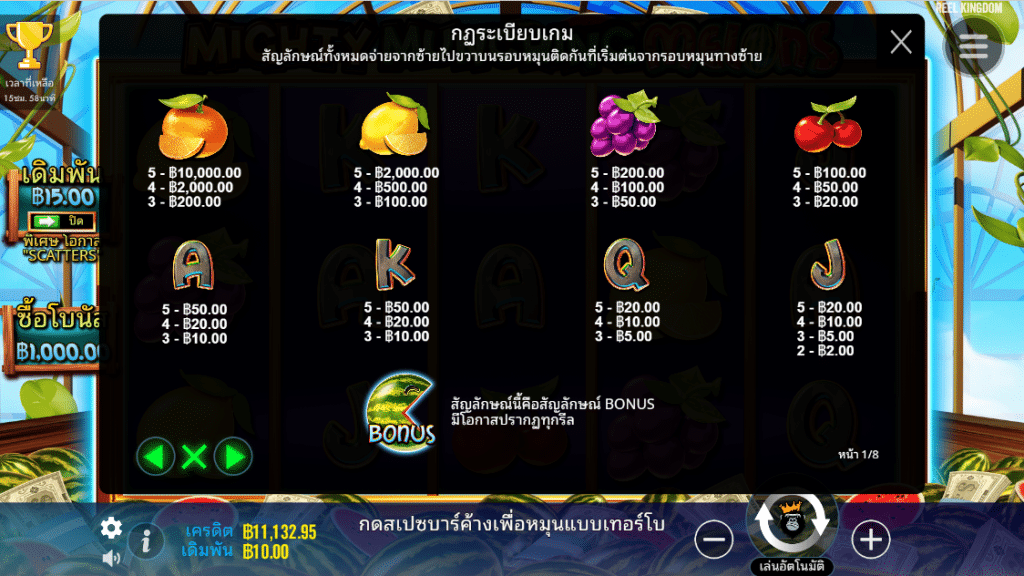 สัญลักษณ์ เกม MIGHTY MUNCHING MELONS ค่าย PRAGMATIC PLAY