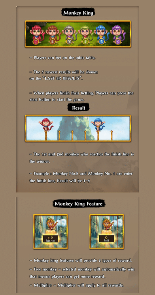 ตารางการเดิมพัน เกม MONKEY KING ค่าย SPINIX