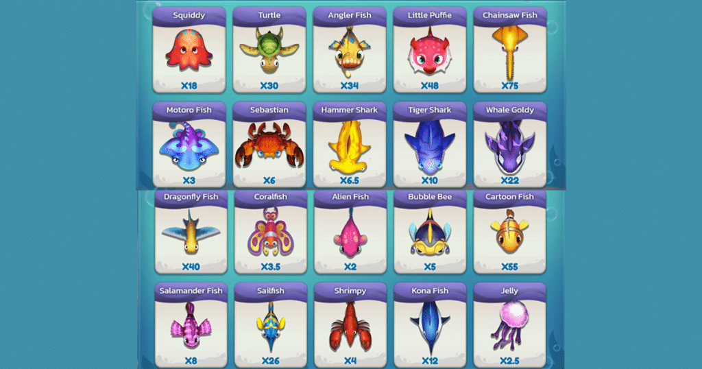 ตารางการเดิมพัน เกม SUPER FISHING RUSH ค่าย SPINIX