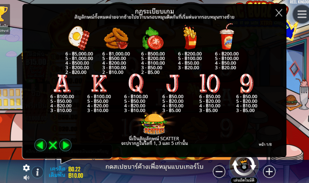 สัญลักษณ์ เกม BIG BURGER ค่าย PRAGMATIC PLAY