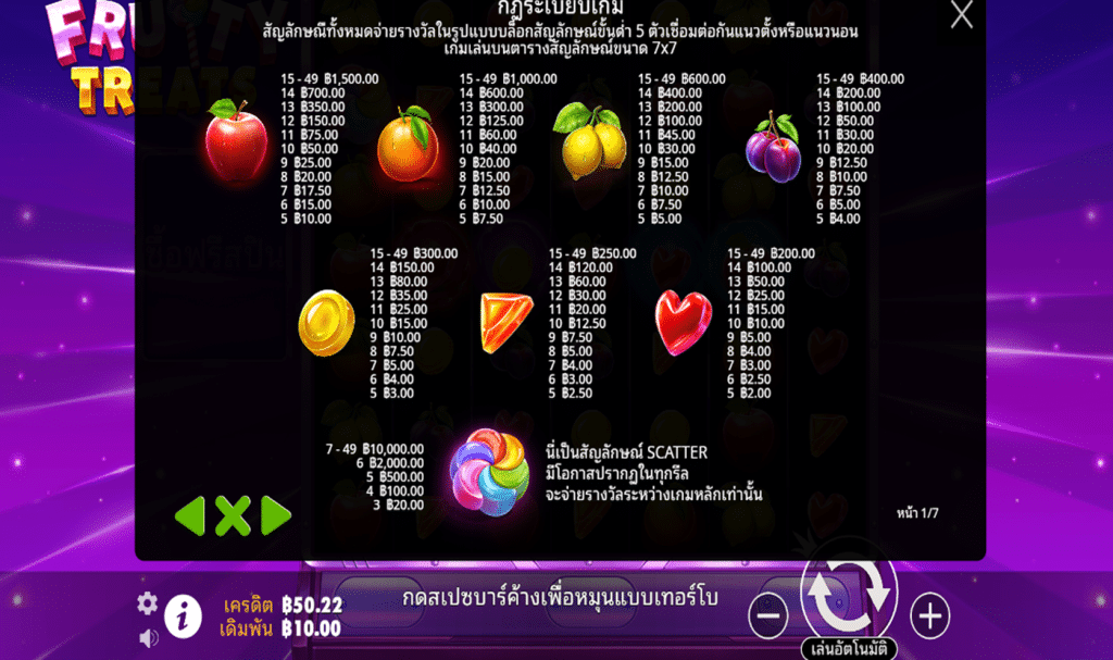 สัญลักษณ์ เกม FRUITY TREATS ค่าย PRAGMATIC PLAY