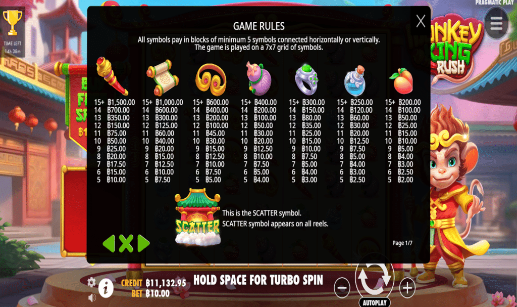 สัญลักษณ์ เกม MONKEY KING RUSH ค่าย PRAGMATIC PLAY