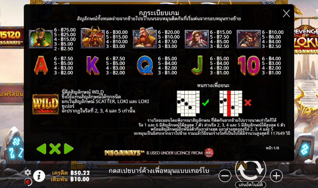 สัญลักษณ์ เกม REVENGE OF LOKI MEGAWAYS ค่าย PRAGMATIC PLAY