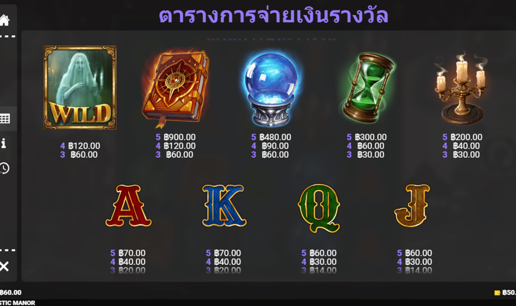 สัญลักษณ์เกม MADAME OF MYSTIC MANOR ค่าย BLUEPRINT GAMING