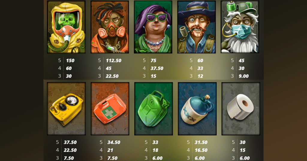 ตารางการเดิมพัน เกม XWAYS HOARDER ค่าย NOLIMIT CITY