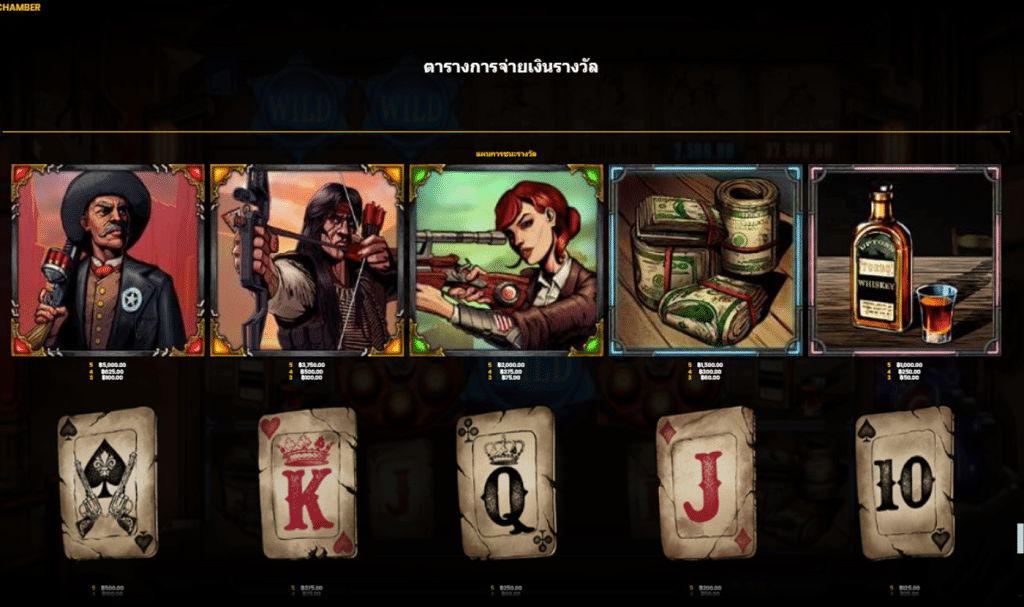 สัญลักษณ์ เกม 6 IN THE CHAMBER ค่าย BLUEPRINT GAMING