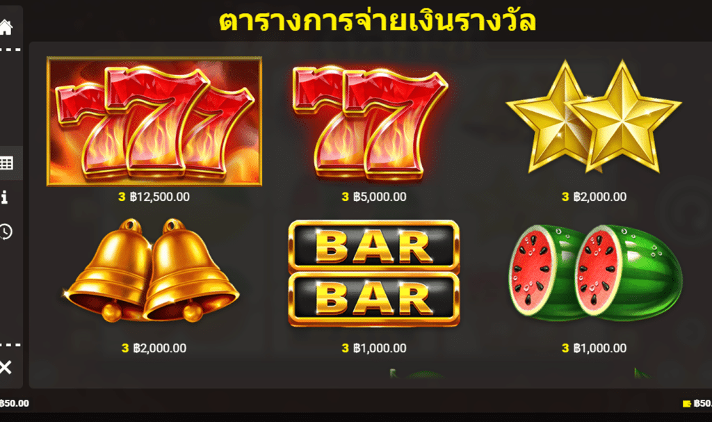 สัญลักษณ์ เกม 777 DELUX ค่าย BLUEPRINT GAMING