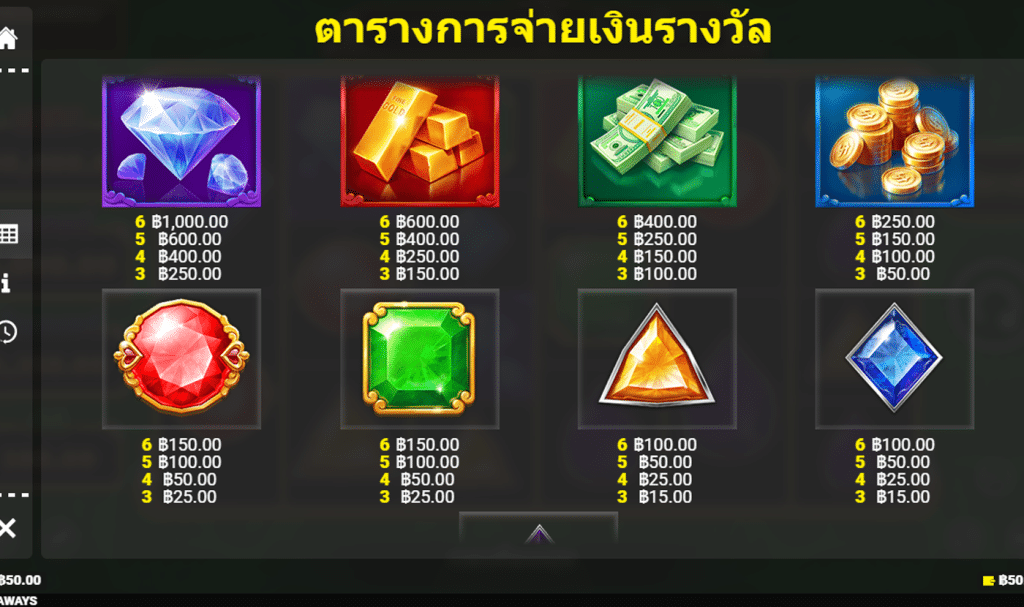 สัญลักษณ์ เกม BIG MONEY MEGAWAYS ค่าย BLUEPRINT GAMING