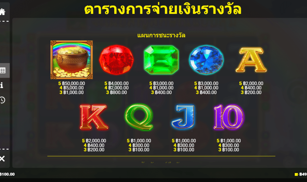 สัญลักษณ์ เกม LUCK THE IRISH GO FOR GOLD ค่าย BLUEPRINT GAMING