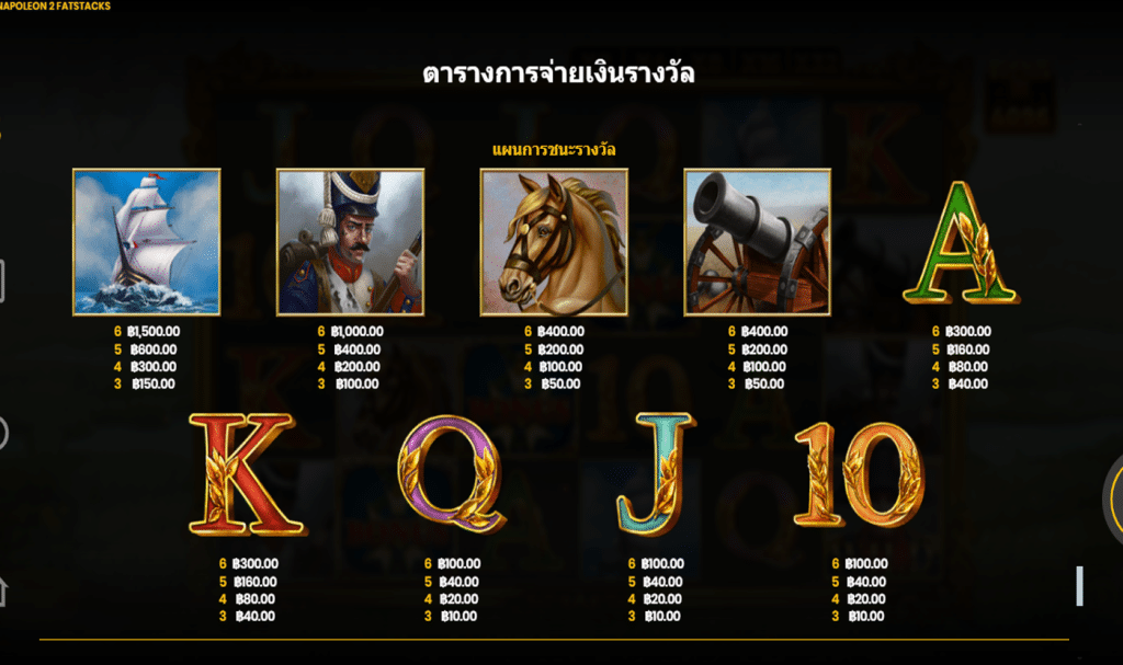 สัญลักษณ์ เกม NAPOLEON 2 FATSTACKS ค่าย BLUEPRINT GAMING