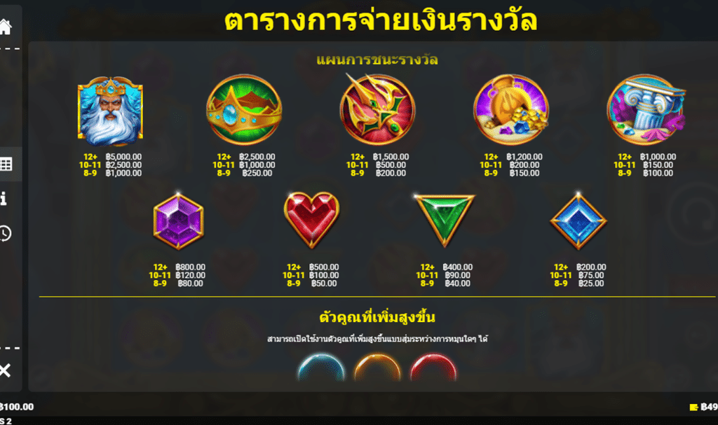 สัญลักษณ์ เกม RISE OF ATLANTIS 2 ค่าย BLUEPRINT GAMING