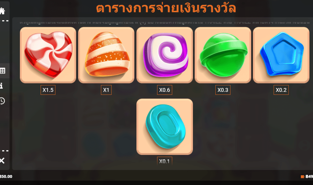 สัญลักษณ์ เกม TASTY TRAILZ ค่าย BLUEPRINT GAMING