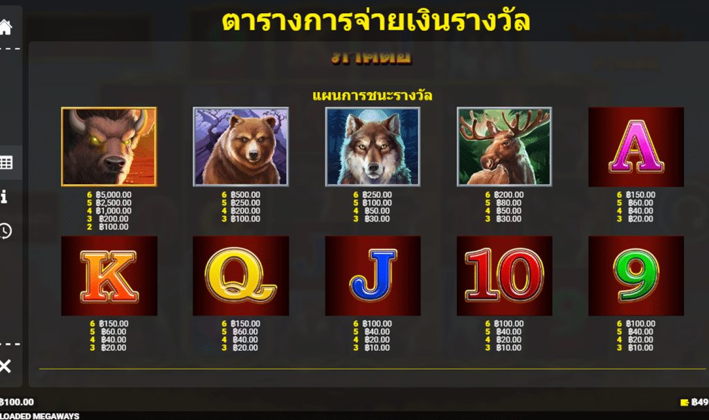 สัญลักษณ์เกม BISON RISING RELOADED MEGAWAYS ค่าย BLUEPRINT GAMING