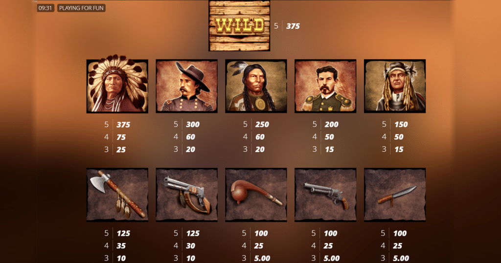 ตารางการเดิมพัน เกม LITTLE BIGHORN ค่าย NOLIMIT CITY