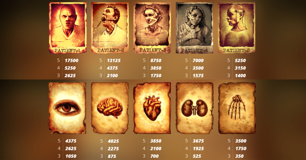 ตารางการเดิมพัน เกม MENTAL ค่าย NOLIMIT CITY