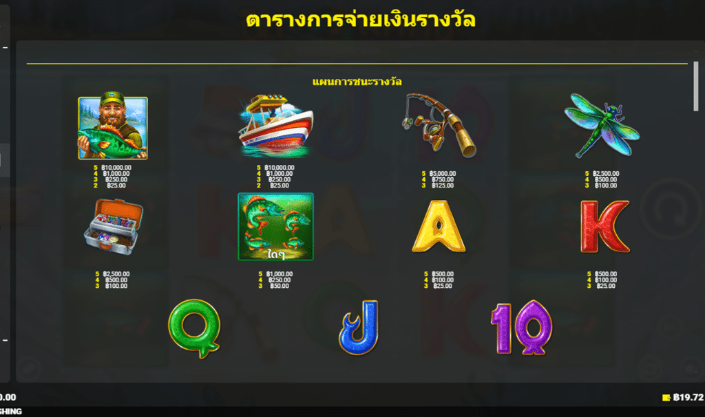 สัญลักษณ์ เกม BIG CATCH BASS FISHING ค่าย BLUEPRINT GAMING
