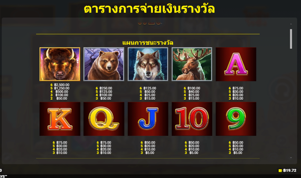 สัญลักษณ์ เกม BISON RISING MEGAWAYS ค่าย BLUEPRINT GAMING