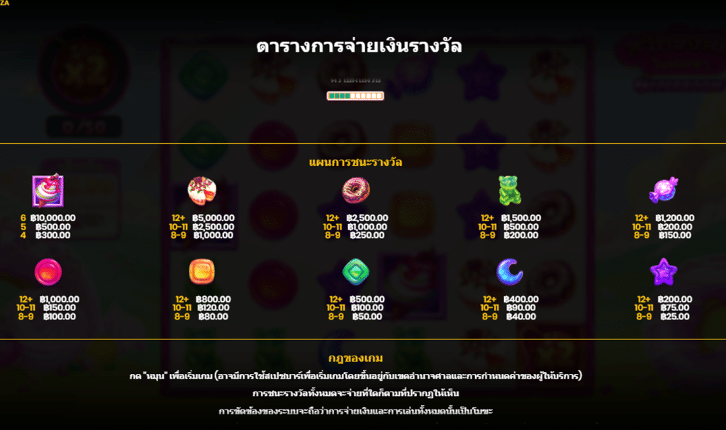 สัญลักษณ์ เกม BON BOMB BONANZA ค่าย BLUEPRINT GAMING