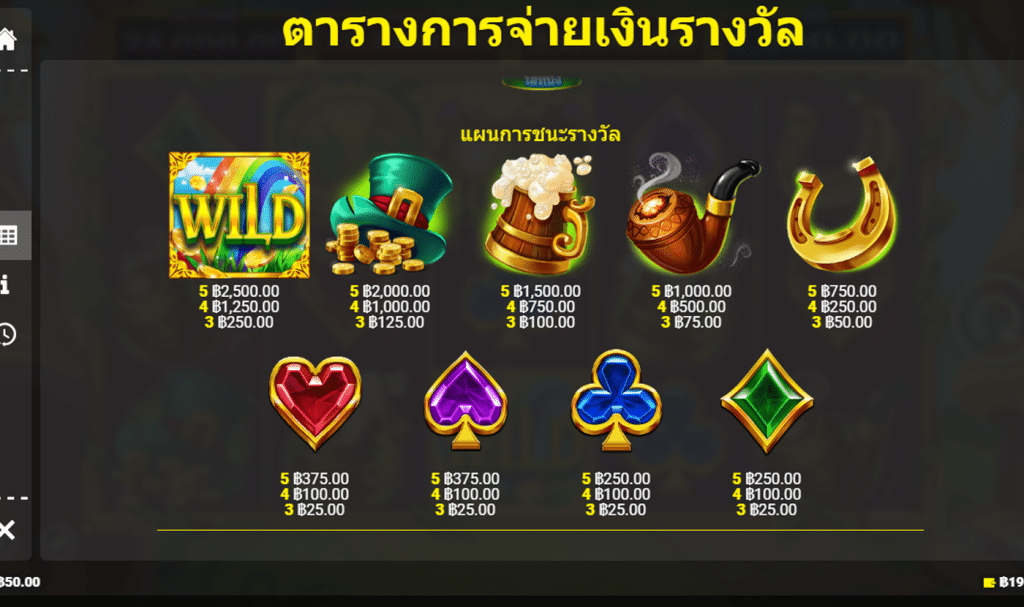 สัญลักษณ์ เกม LIMERICK LIGHTNING ค่าย BLUEPRINT GAMING