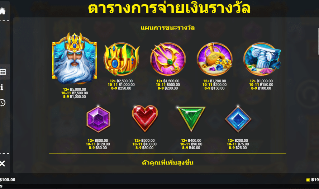 สัญลักษณ์ เกม RISE OF ATLANTIS ค่าย BLUEPRINT GAMING