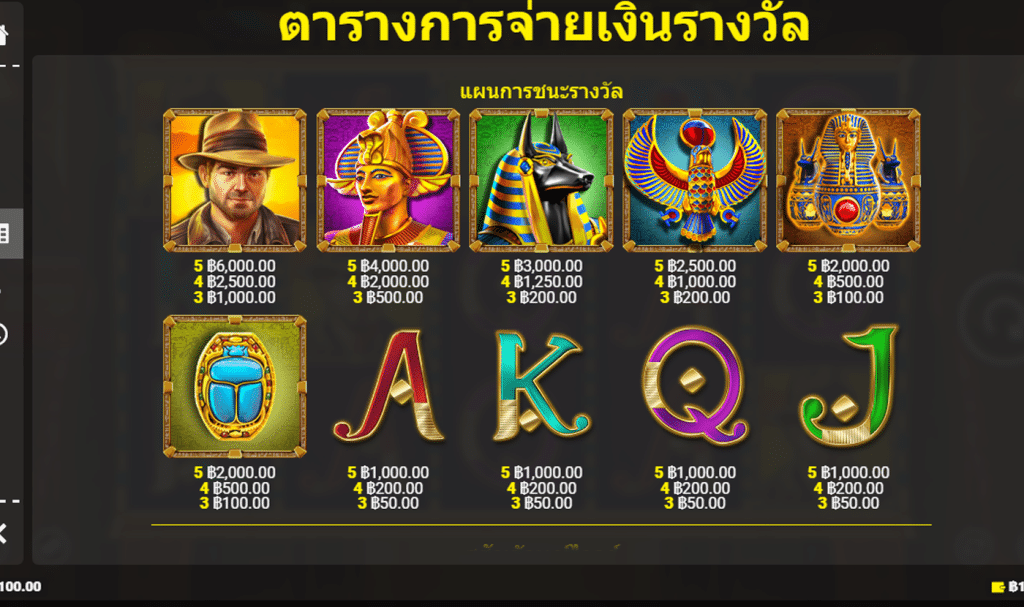 สัญลักษณ์ เกม TEMPLE OF RICHES ค่าย BLUEPRINT GAMING