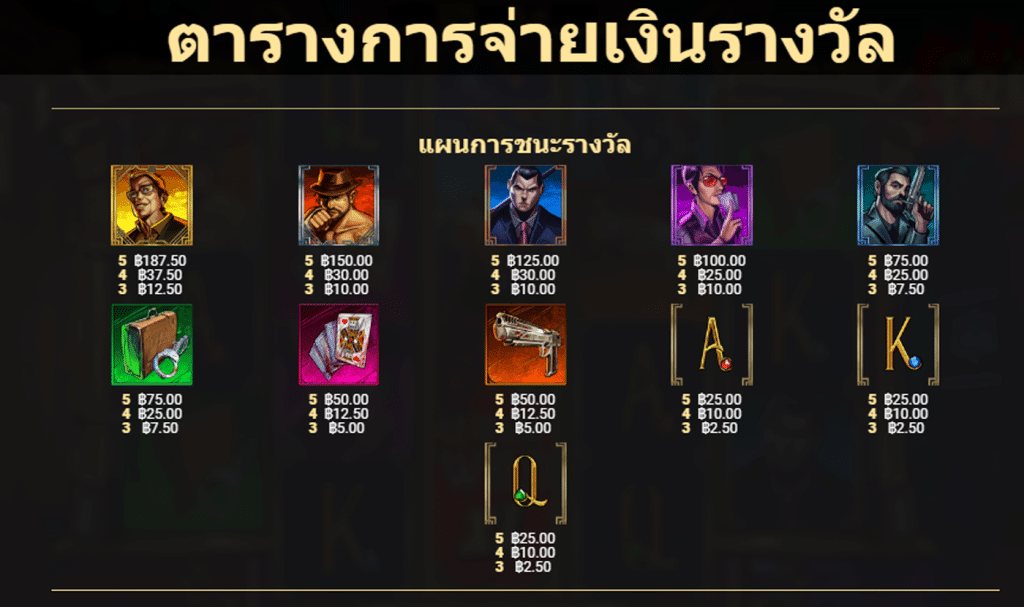 สัญลักษณ์ เกม THE STASH ค่าย BLUEPRINT GAMING