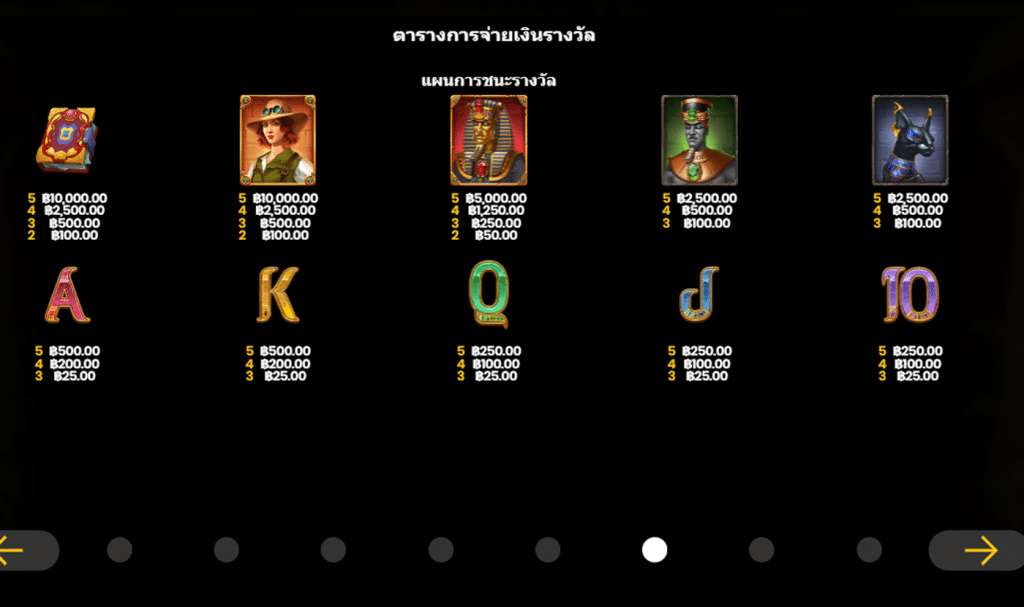 สัญลักษณ์ เกม TREASURES OF THE DEAD HYPERLINES ค่าย BLUEPRINT GAMING