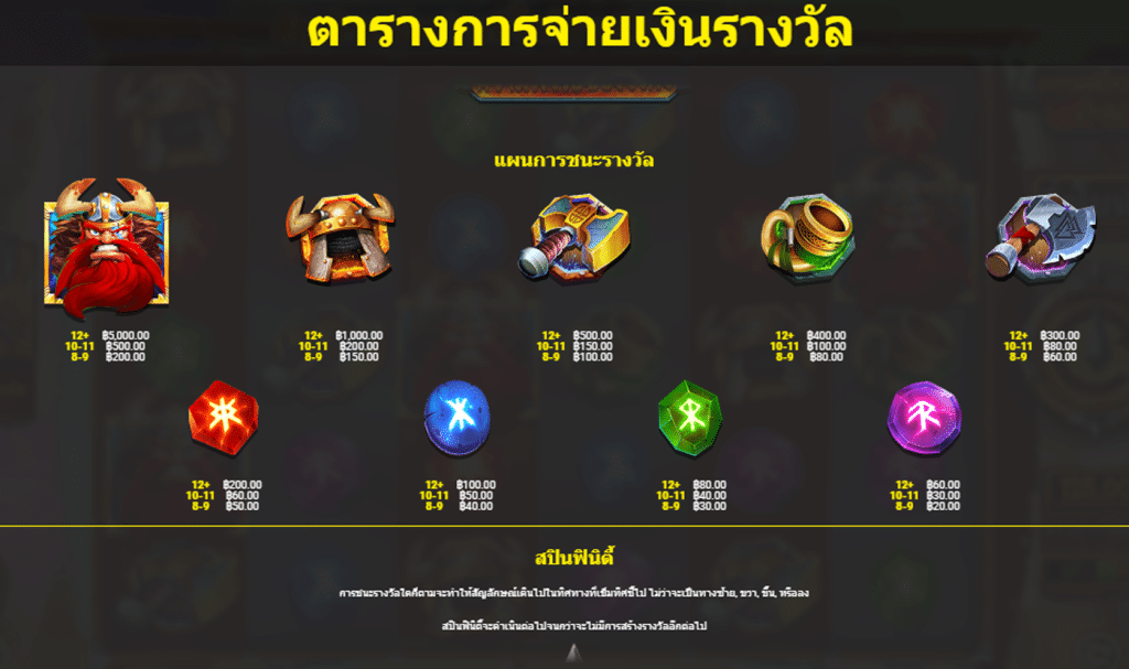 สัญลักษณ์ เกม VIKING FURY ค่าย BLUEPRINT GAMING
