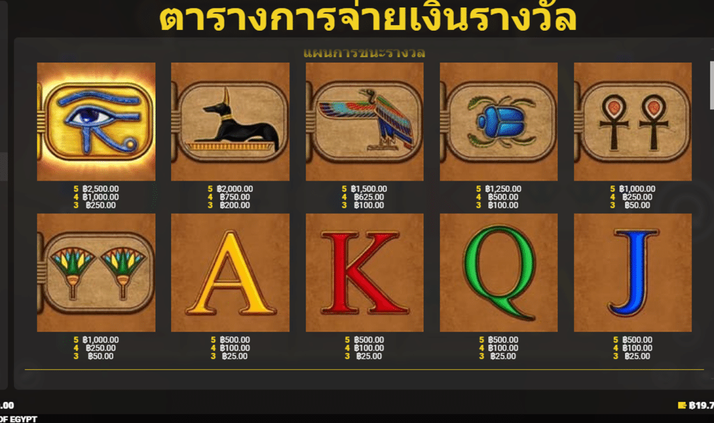สัญลักษณ์เกม EYE OF HORUS RISE OF EGYPT ค่าย BLUEPRINT GAMING