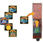 SCATTER เกม LAND OF THE FREE ค่าย NOLIMIT CITY