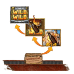 WILD เกม LAND OF THE FREE ค่าย NOLIMIT CITY