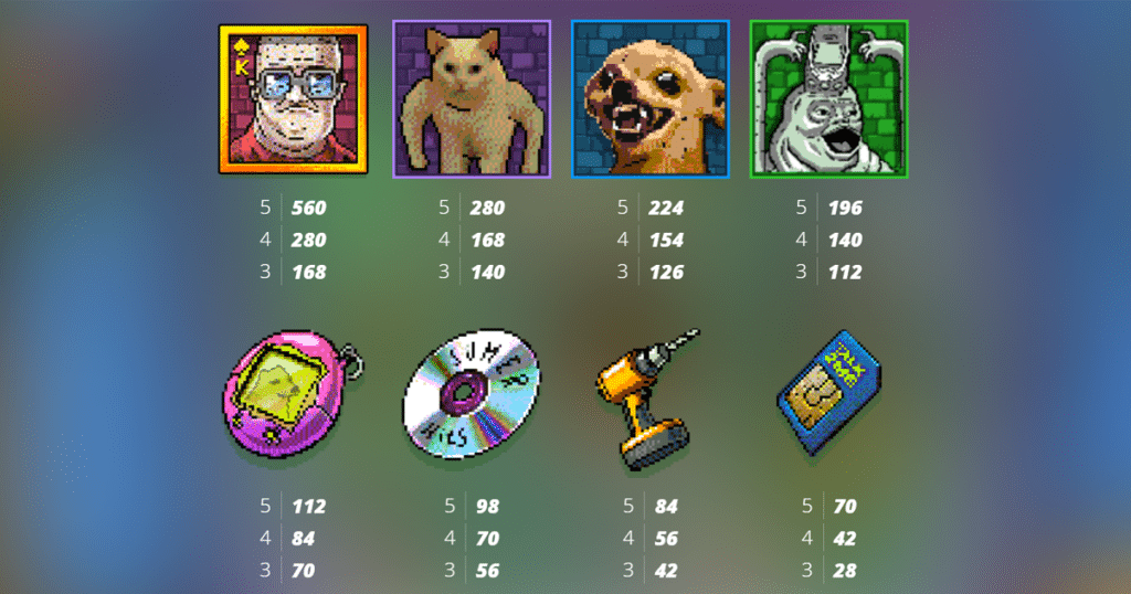 ตารางการเดิมพัน เกม BRINK SNAKE 2000 ค่าย NOLIMIT CITY