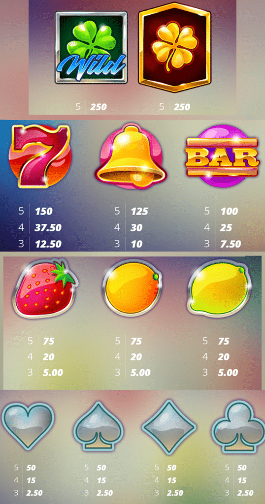 ตารางการเดิมพัน เกม CASINO WIN SPIN ค่าย NOLIMIT CITY