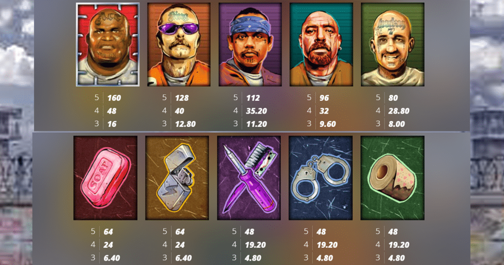 ตารางการเดิมพัน เกม SAN QUENTIN XWAYS ค่าย NOLIMIT CITY