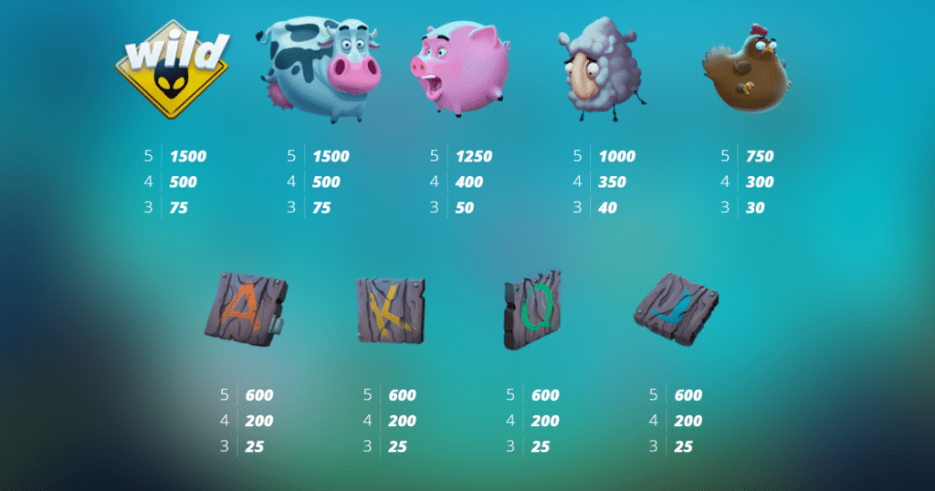 ตารางการเดิมพัน เกม TRACTOR BEAM ค่าย NOLIMIT CITY
