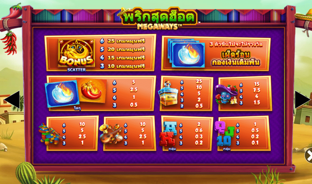 สัญลักษณื เกม CHILLI PICANTE MEGAWAYS ค่าย BLUEPRINT GAMING