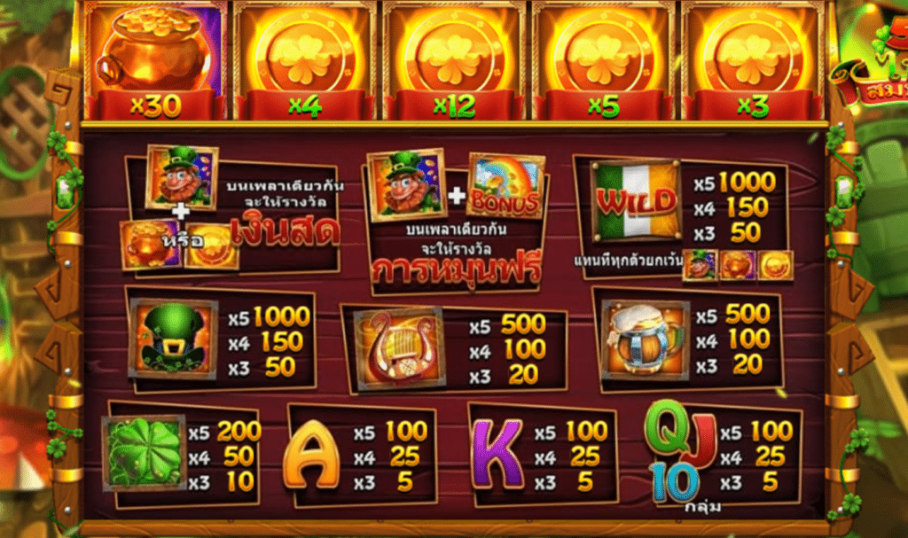 สัญลักษณ์ เกม 5 POTS OF RICHES ค่าย BLUEPRINT GAMING