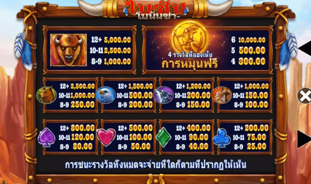 สัญลักษณ์ เกม BISON BONANZA ค่าย BLUEPRINT GAMING