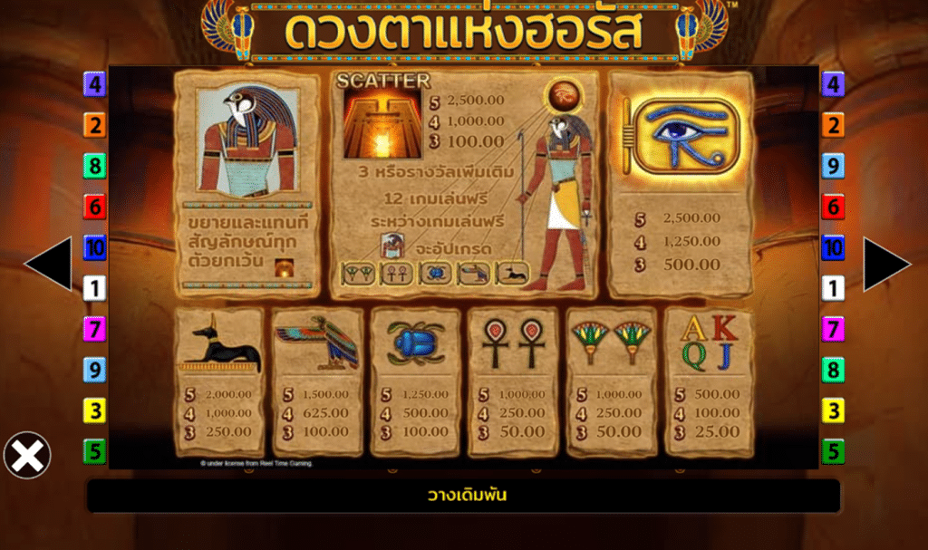 สัญลักษณ์ เกม EYE OF HORUS FORTUNE PLAY ค่าย BLUEPRINT GAMING