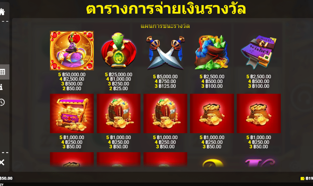 สัญลักษณ์ เกม GENIE JACKPOTS BIG SPIN FRENZY ค่าย BLUEPRINT GAMING