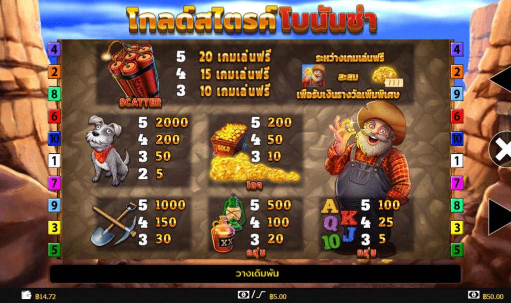 สัญลักษณ์ เกม GOLD STRIKE BONANZA ค่าย BLUEPRINT GAMING