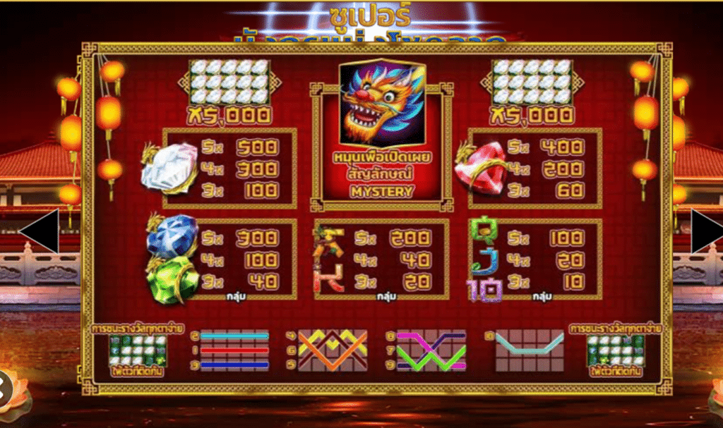 สัญลักษณ์ เกม SUPER FORTUNE DRAGON ค่าย BLUEPRINT GAMING