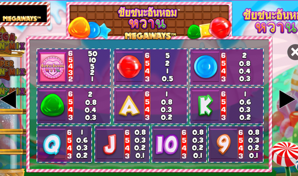 สัญลักษณ์ เกม SWEET SUCCESS MEGAWAYS ค่าย BLUEPRINT GAMING