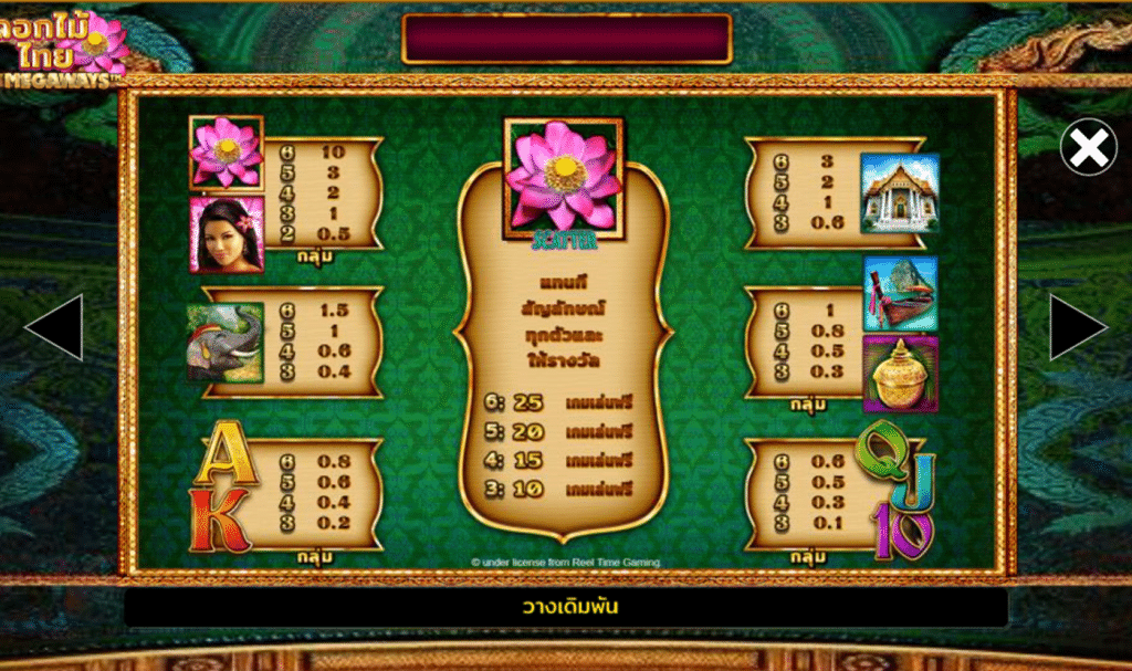 สัญลักษณ์ เกม THAI FLOWER MEGAWAYS ค่าย BLUEPRINT GAMING