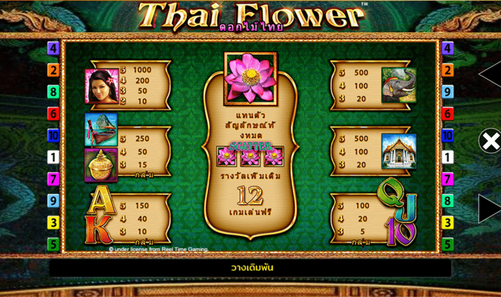 สัญลักษณ์ เกม THAI FLOWER ค่าย BLUEPRINT GAMING