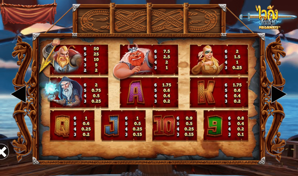 สัญลักษณ์ เกม VIKINGS UNLEASHED MEGAWAYS ค่าย BLUEPRINT GAMING
