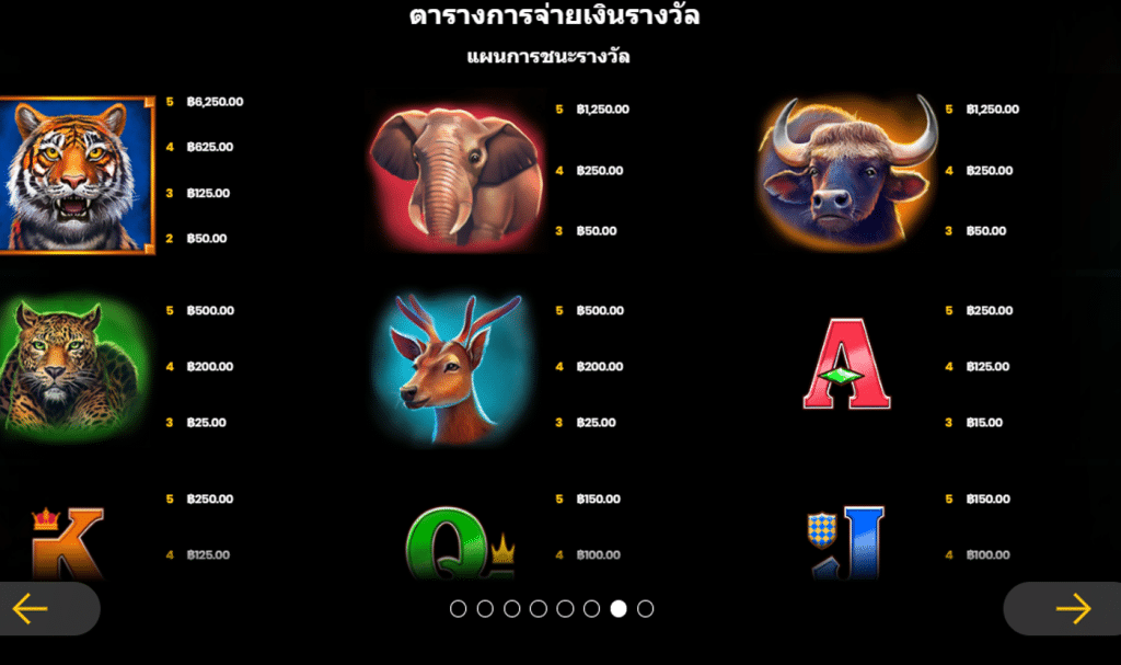 สัญลักษณ์ เกม WAY OF THE TIGER ค่าย BLUEPRINT GAMING