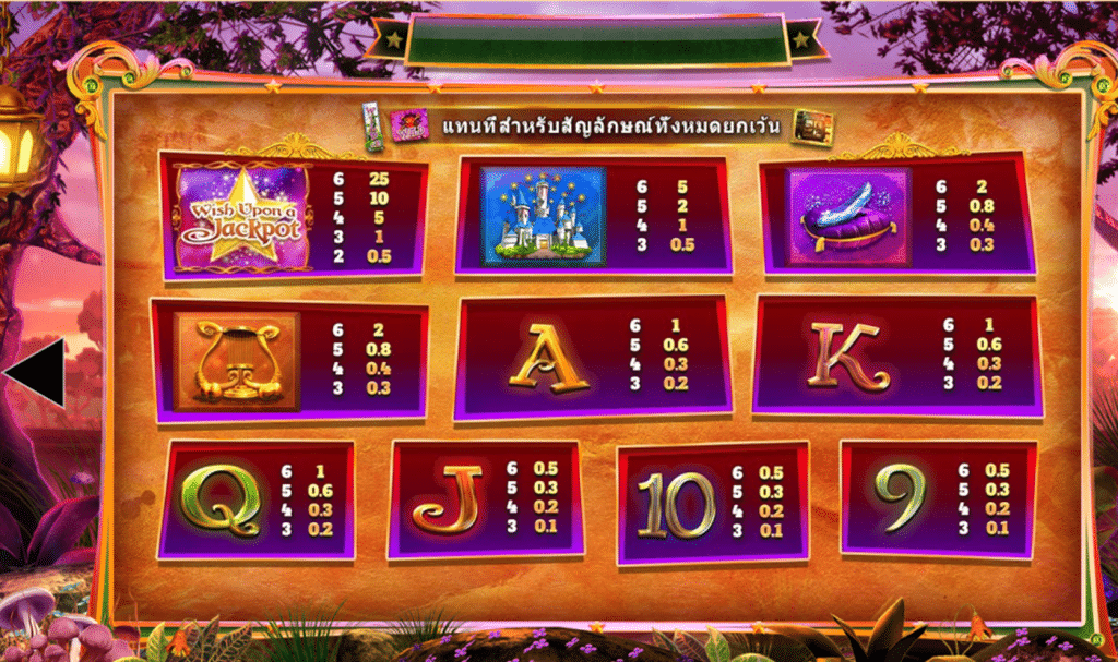 สัญลักษณ์ เกม WISH UPON A JACKPOT MEGAWAYS ค่าย BLUEPRINT GAMING
