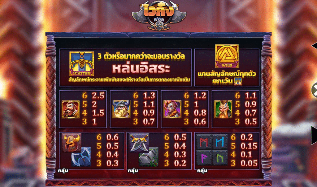 สัญลักษณ์เกม VIKING FALL ค่าย BLUEPRINT GAMING