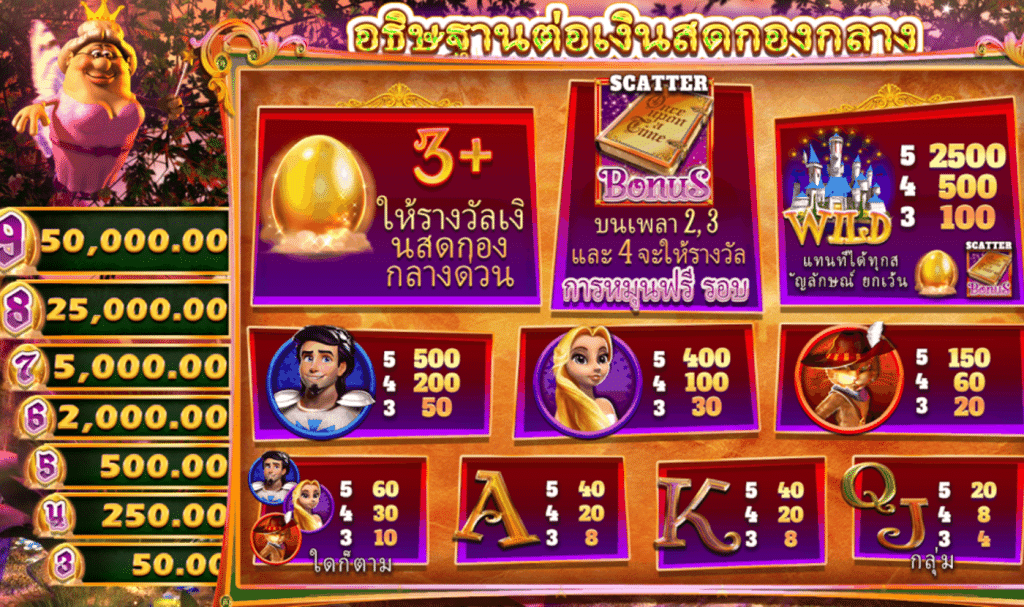 สัญลักษณ์เกม WISH UPON A CASHPOT ค่าย BLUEPRINT GAMING